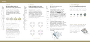 GIA educational guide explaining the 4Cs of diamond quality: colour, clarity, cut and carat weight.